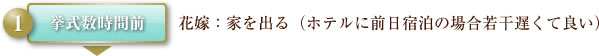 挙式数時間前