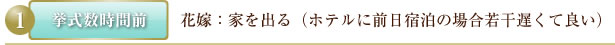 挙式数時間前