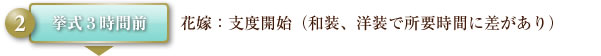 挙式3時間前