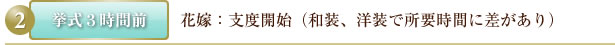 挙式3時間前