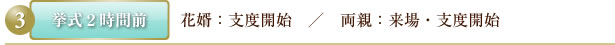 挙式2時間前