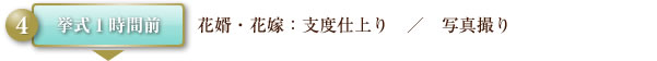 挙式1時間前