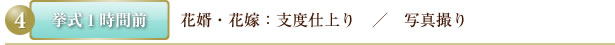 挙式1時間前