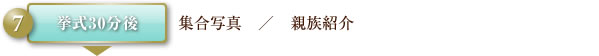挙式30分後