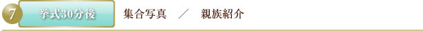 挙式30分後